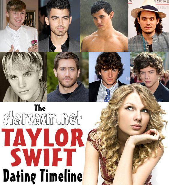 Fearless, Taylor Swift Wiki